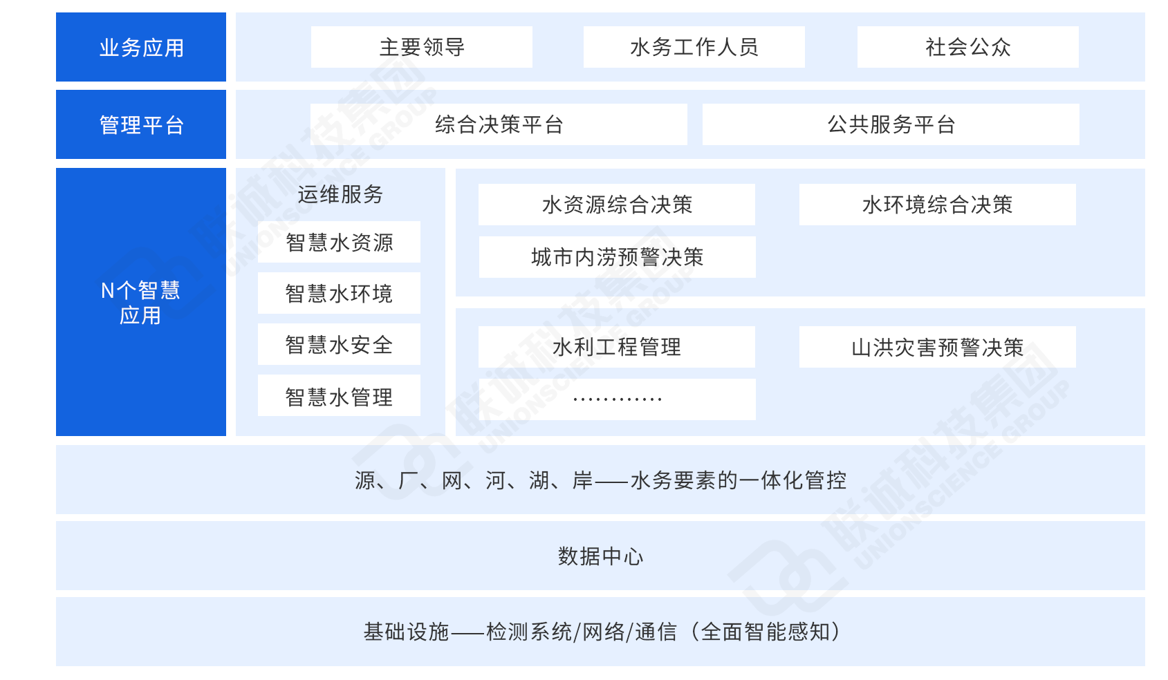 suncitygroup太阳集团·(中国)首页登录