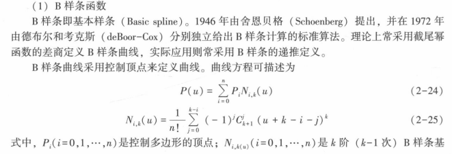 1717661312212738 样条插补