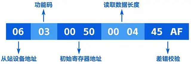 1760340545143492 1760340545143492