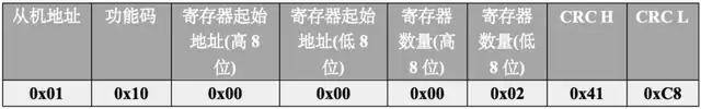 1760340550176199 1760340550176199